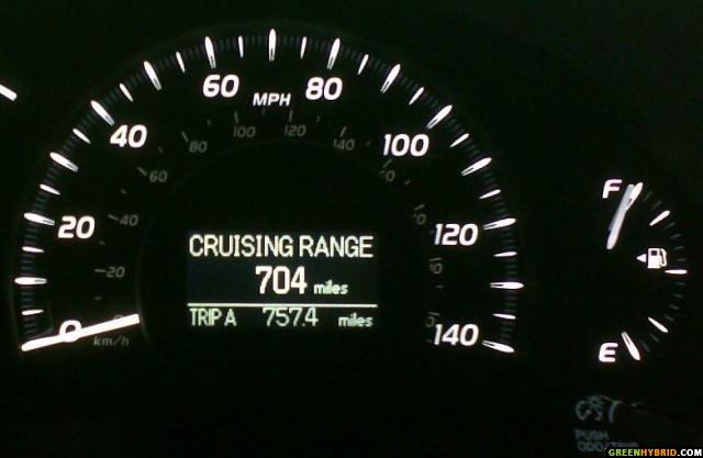 Cruising Range Toyota 